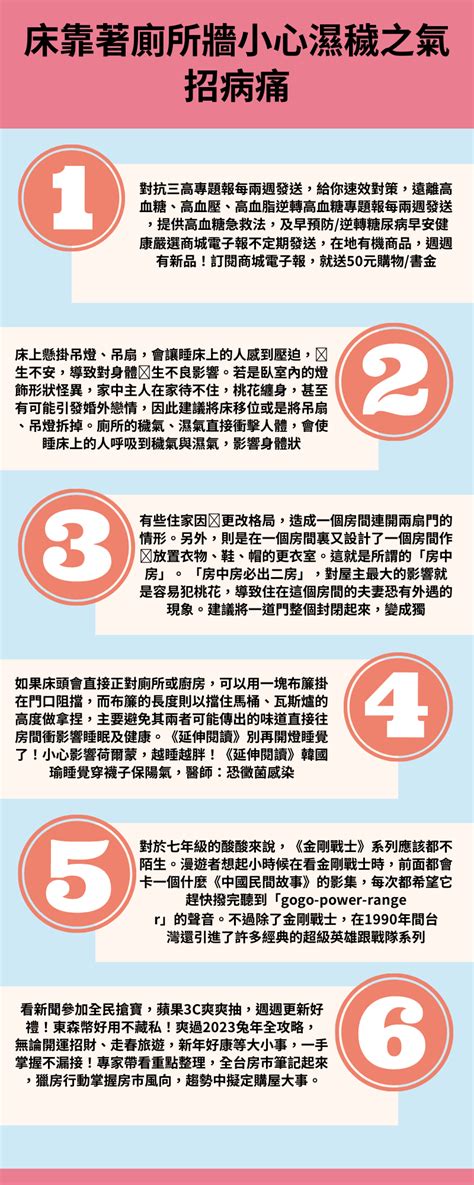 床朝廁所|床靠著廁所牆，小心濕穢之氣招病痛！專家教2招開運術化解病氣